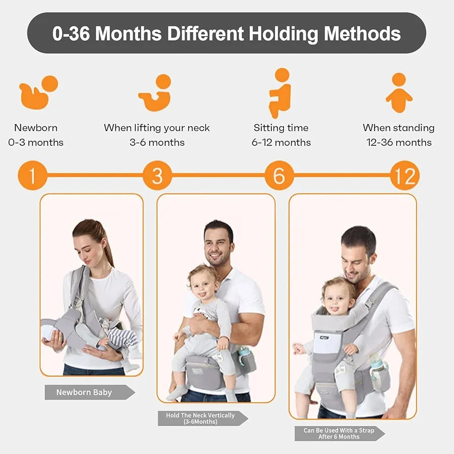 Ergonomic Baby Carrier Bag  Baby Holder Carrier (1 Pc)